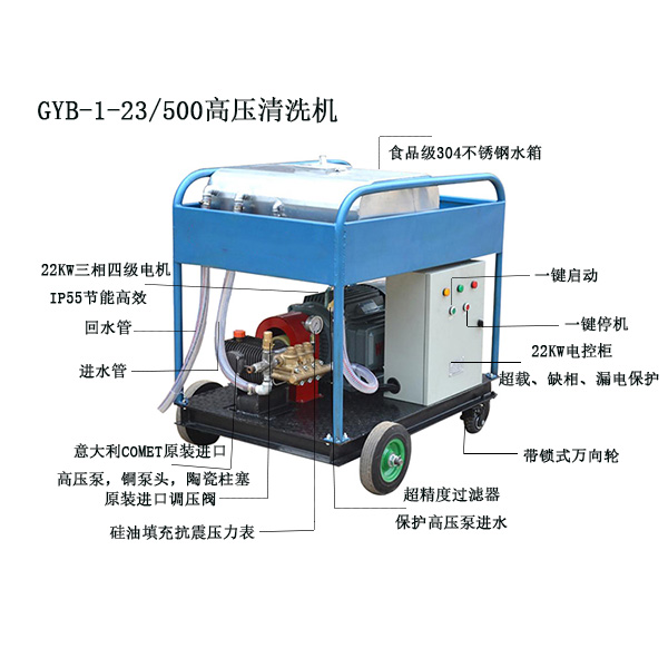 高壓清洗機