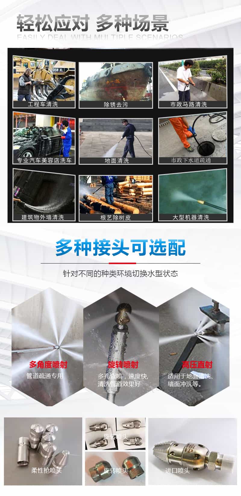 大型污水管道疏通清理機(jī)應(yīng)用場景