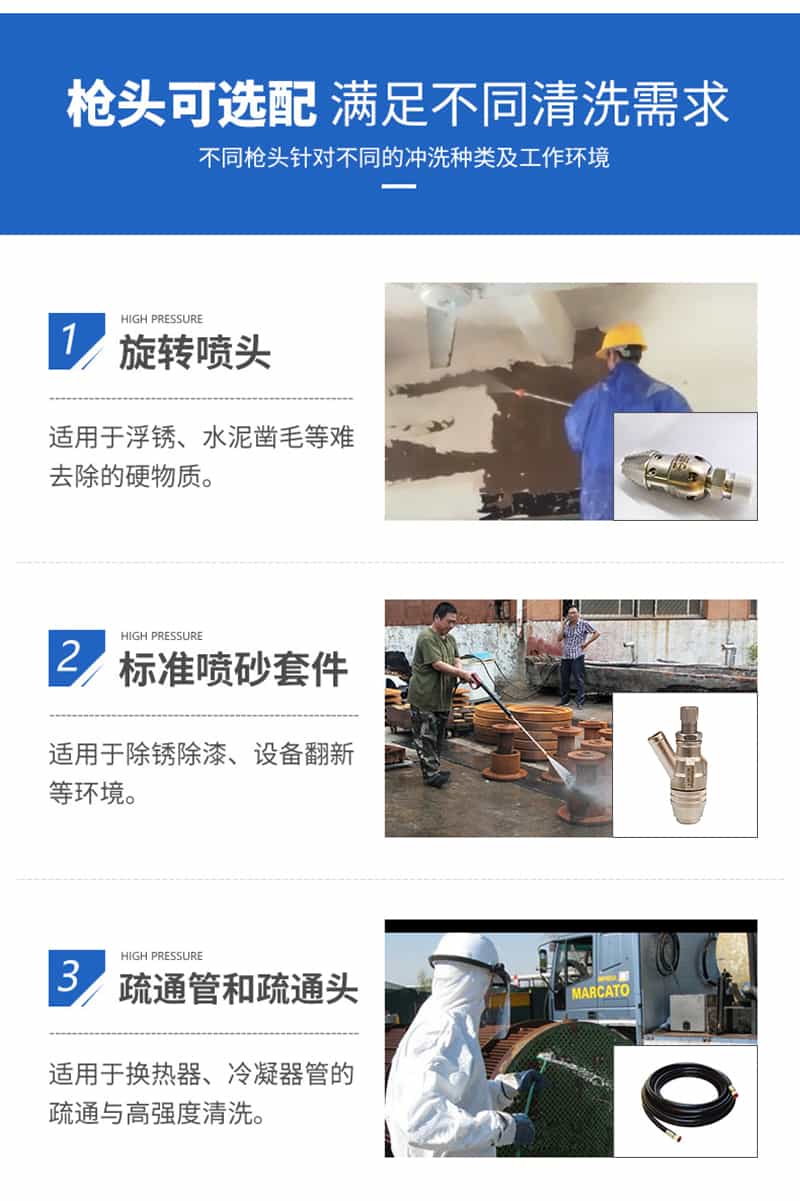 活塞式高壓清洗機(jī)噴頭