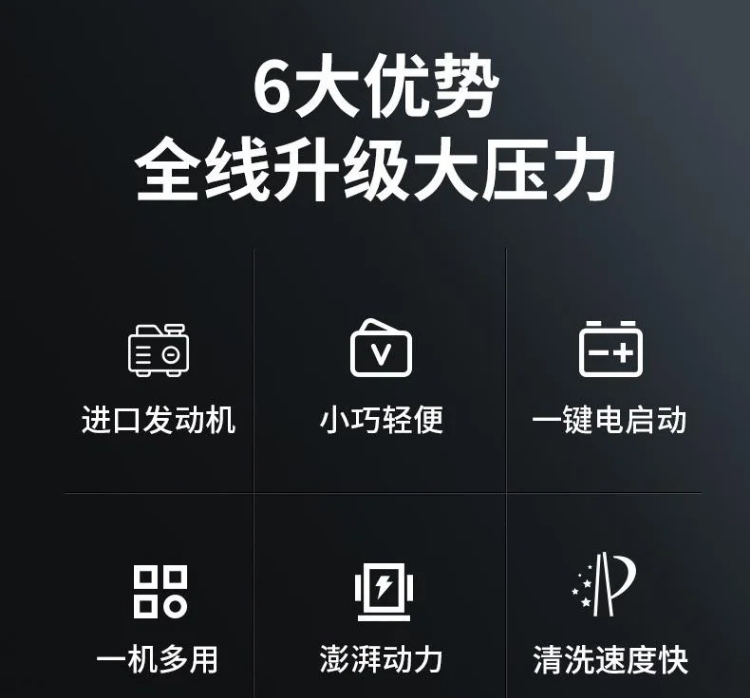 電動高壓管道疏通機